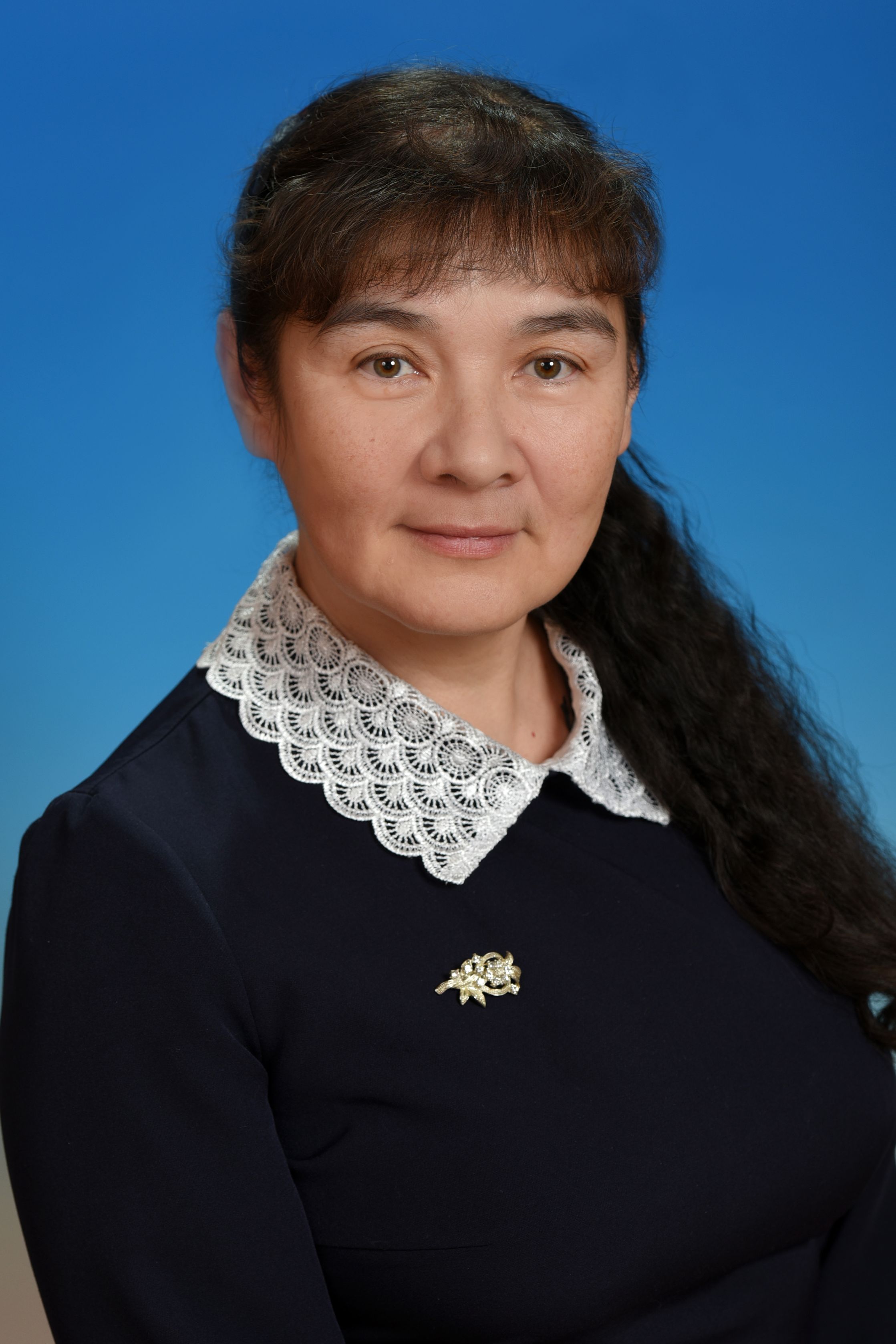 Кан Марина Владимировна.